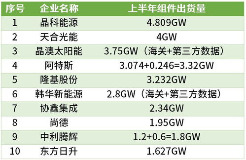 mw是什么货币,什么是 MW ? mw是什么货币,什么是 MW ? 应用