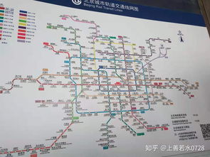 北京旅遊攻略最新版探索中國首都的絕佳路線！