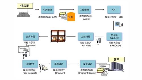 江苏智能外呼系统供应商（智能外呼服务）