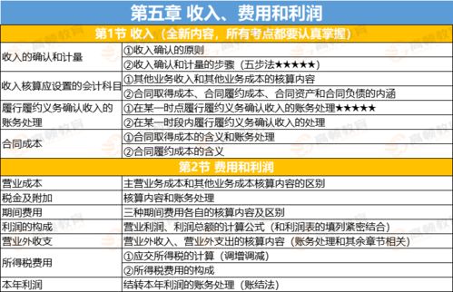 合格率的口号