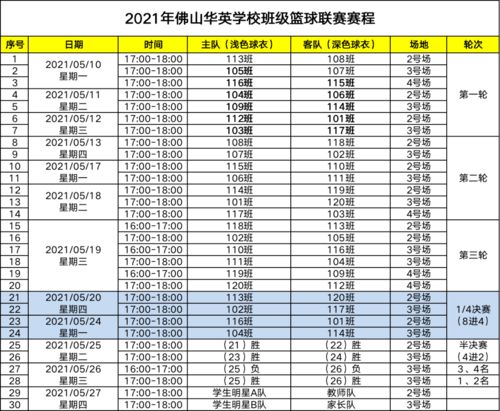 万里中学篮球比赛时间表 新学期新起点 主题班会