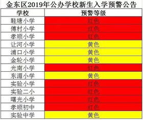 市区这些公办学校为红色预警 意味着上学紧张吗