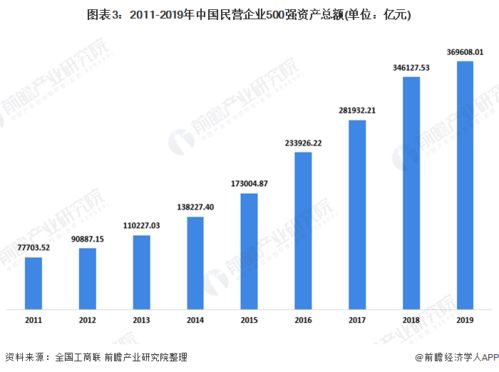 淮安楚州有哪些外资企业