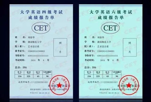 大学生注意 大学四年,这8本证书一定要拿到其中5本