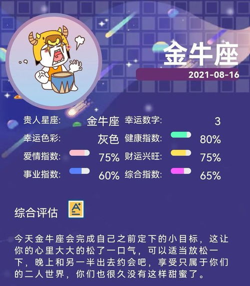 2021年8月16日星座运势