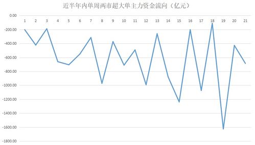 p网交易一年大概多少钱,交易费用的构成。 p网交易一年大概多少钱,交易费用的构成。 词条