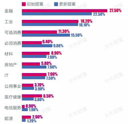 我看好的四川长虹股票为什么跌的这样惨