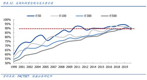 大陆公民持股美国股票 卖出后怎么把钱转到国内?