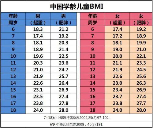 当小朋友被老师说长胖时 哈哈哈哈这个视频萌翻几十万网友