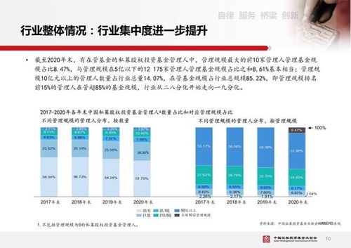 香港人可以买大陆的私募股权基金吗