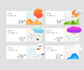 天气预报图片 米粒分享网 Mi6fx Com