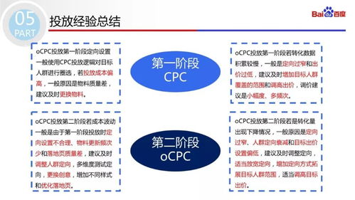 查重为何慢？优化策略大解析