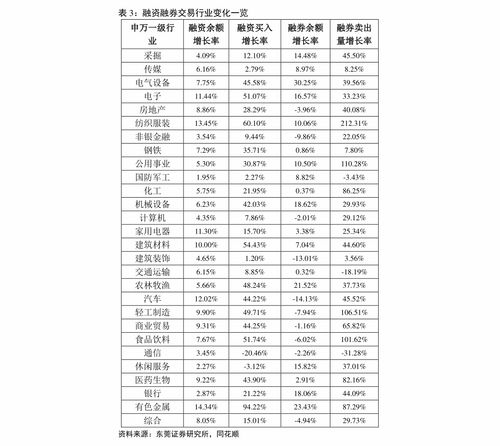 上银发债价值分析 首华发债中一签能赚多少