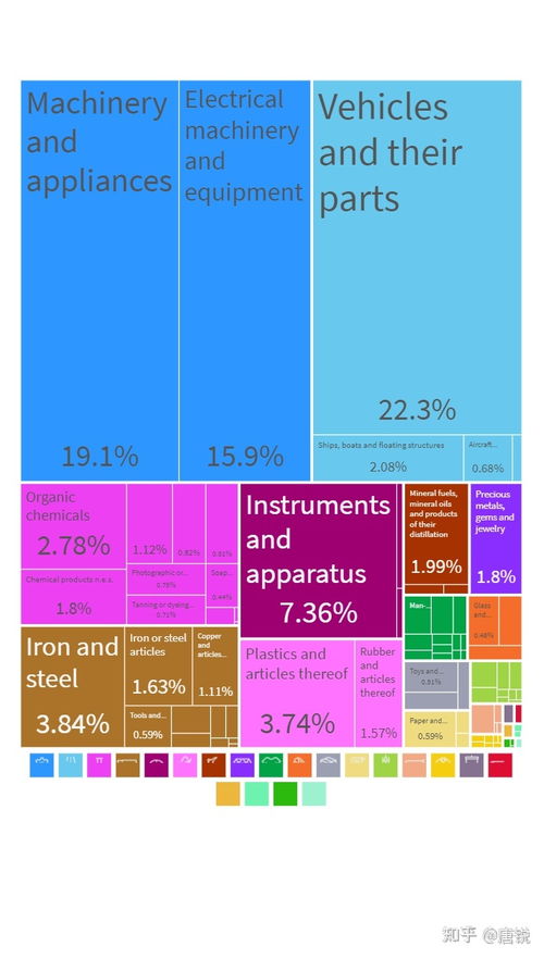 为什么北欧国家那么富(为什么北欧国家那么发达)