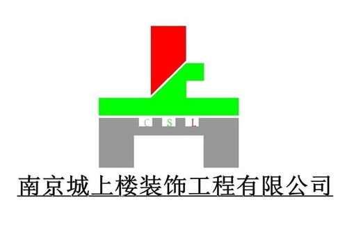  南京富邦装饰工程有限公司,南京富邦装饰工程有限公司——打造高品质家居环境的专家 天富招聘