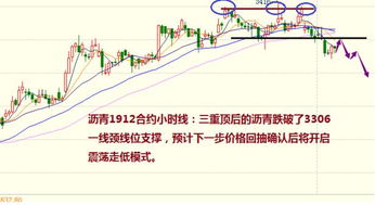 平仓操作会影响价格吗？