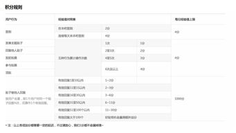 贴吧头衔等级怎么快速升级 