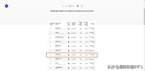  filecoin币最新消息2024最新公告全文,聚财币是骗子吗？怎么今天官网登不进去 USDT行情