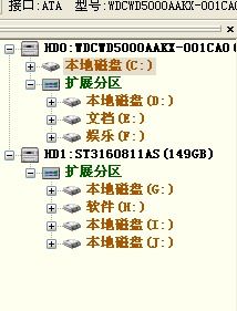 dell 数据恢复