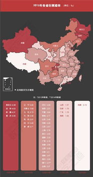 中国离婚率急剧攀升 究竟是什么原因导致的