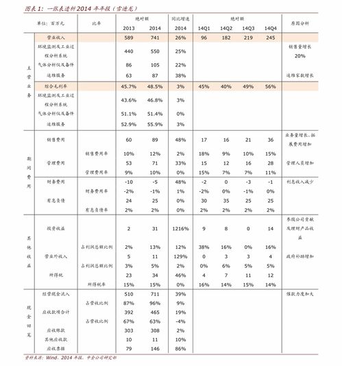 五一高速免费吗 五一高速免费时间2021