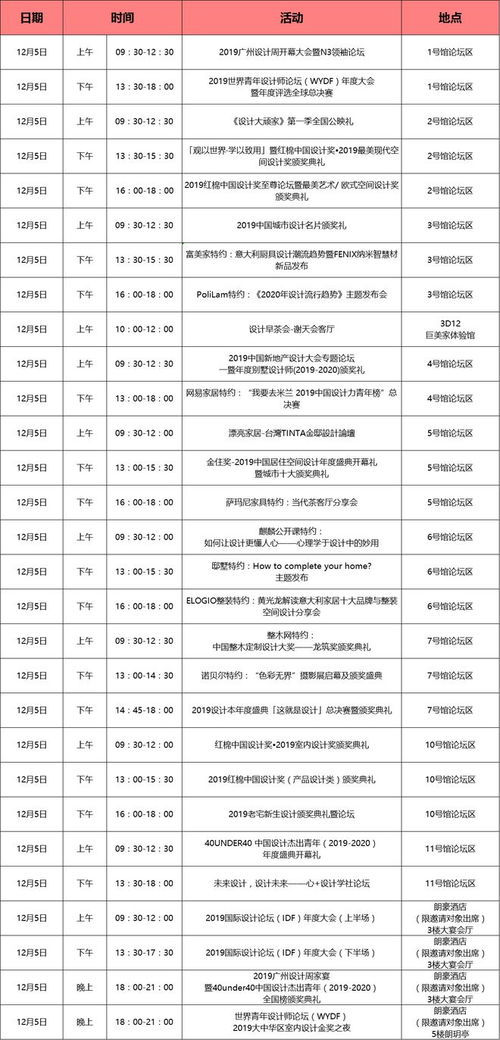 12月6日生的是什么星座,12月6日是什么星座？