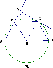 A、B、C、D、O五个点的位置如图所示，那么下列说法错误的是（　　）A．射线OA表示正南方向B．射线OB表示