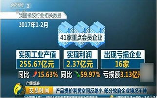 集团电话30部需要多少钱