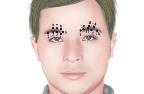眉毛有痣意义不同,你知道左眉和右眉有痣分别代表什么吗 