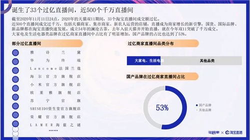 最新调查数据反馈 这是10年来消费增长最快的城市