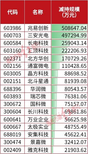 买基金怎么看个股涨跌,选择适合的基金类型?