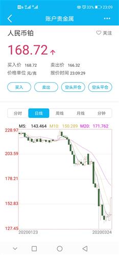 工商银行、建设银行和农业银行相比各有何优缺点？哪个好？