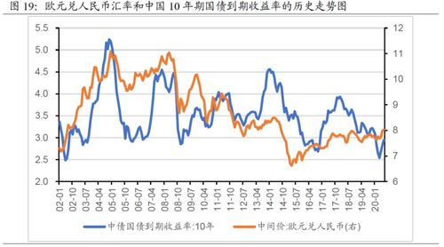 汇率变化大的货币,汇率排名:大幅变动的货币 汇率变化大的货币,汇率排名:大幅变动的货币 应用