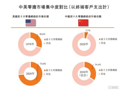 安能物流怎么代理