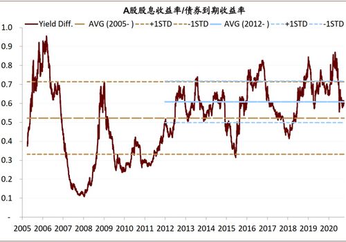 股票中金公司持股好吗