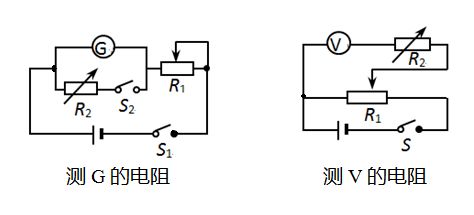 在电学实验中怎么选择电压表量程和电流表量程啊有什么技巧吗望详解