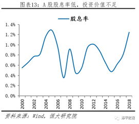 大股东持股比例多少算拥有控制权