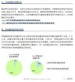 药品检测技术相关规范