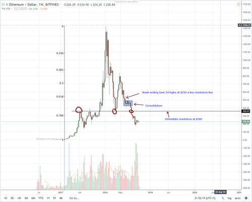  ada艾达币今日价格行情走势,价格走势的概要 USDT行情