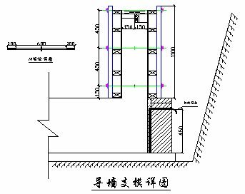 8 正式模板方案 