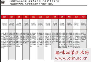 论文参考文献怎么引用才能通过查重