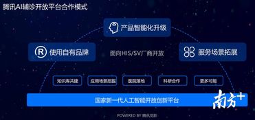 把qq小号做成ai的软件免费下载