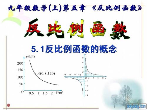 北师大版九年级数学上册5.1反比例函数的概念下载 