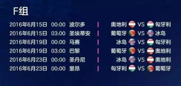 欧洲杯直播日程表,欧洲杯赛程表