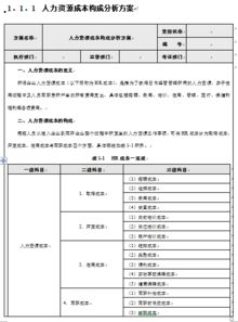 食堂食材验收标准范文;食品质检报告去哪里办理及费用？