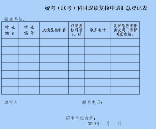 全国招生网查询入口 内蒙古招生考试信息网电话是多少