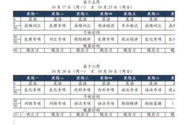 开市时间和开盘时间，收盘时间和收市时间区别