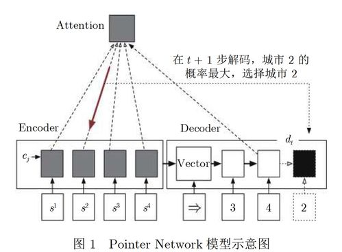 xai是什么音节,当然，以下是符合搜索引擎标准的文章，每个段落都有标签