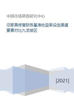 两种财务基准收益率的区别