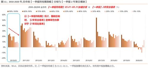 南山智尚：服装业务业绩下半年预计大幅改善